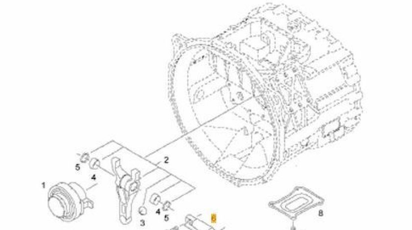 Kit reparatie furca debreiere Neoplan Tourliner SC-022