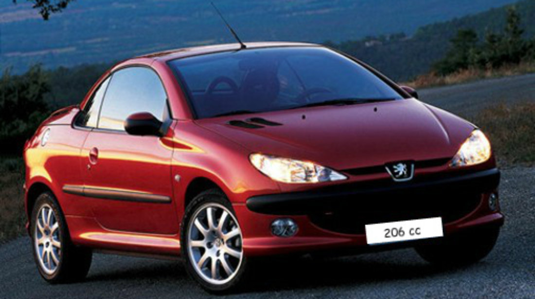 Kit reparatie macara geam  Peugeot 206 cc coupe cabriolet pt an fab 00 07 partea fata sau spate