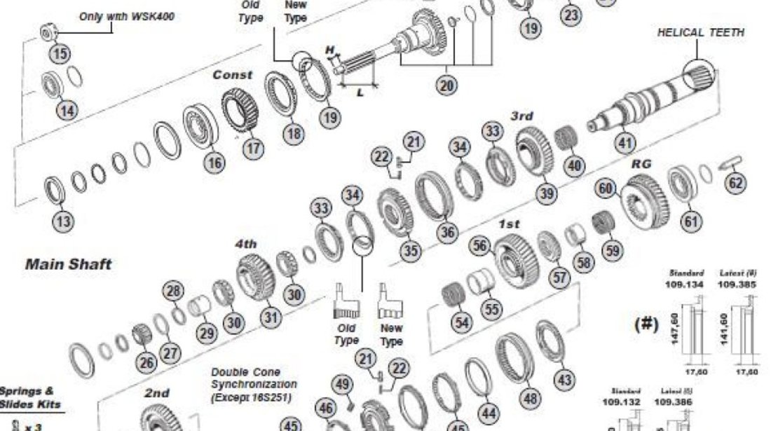 Kit reparatie mecanism planetar cutie viteza Daf CF 8x4 (poz.8) CEI 1315 232 001