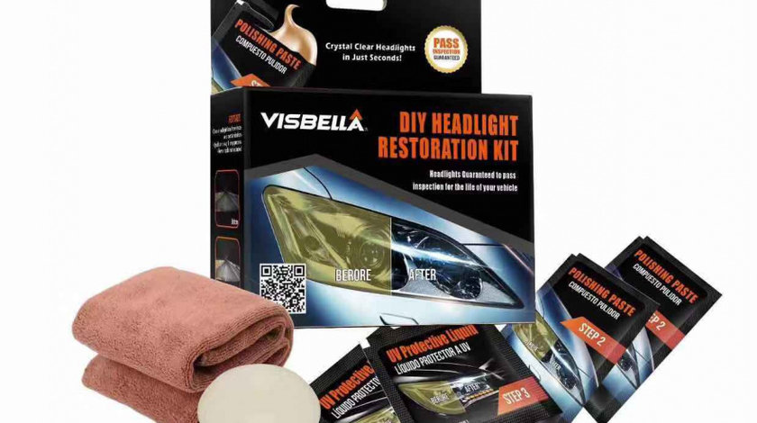 Kit Restaurare Faruri Visbella Cod HG0062MA1B 291020-1