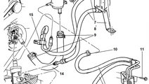 KJ1041 Conducta + Furtunuri TUR-RETUR CASETA DIREC...