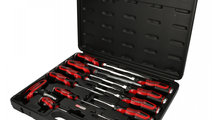 Ks Tools Set Surubelnite Cu Capac De Impact 13 Pie...