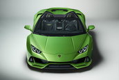 Lamborghini Huracan EVO Spyder