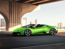 Lamborghini Huracan EVO Spyder