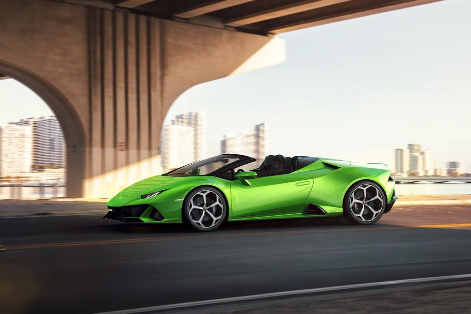 Lamborghini Huracan EVO Spyder