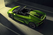 Lamborghini Huracan EVO Spyder