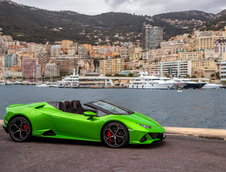 Lamborghini Huracan - Istoric in poze