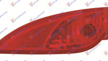 Lampa Ceata Dreapta Spate Hyundai ix35 2010-2011-2...