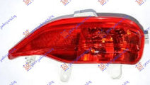 Lampa Ceata Spate Dreapta Toyota Avensis T27 2012-...