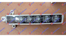 Lampa Pozitie Led Fumurie - Citroen C3 Picasso 201...