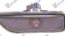 Lampa Semnal Transparenta Dreapta Volvo S60 2000 2...