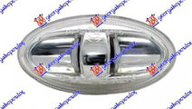 Lampa Semnalizare - Citroen Jumpy/Space Tourer 201...