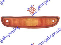 Lampa Semnalizare - Renault Twingo 1992 , 7701206835