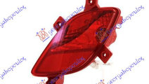 Lampa Spate Ceata Dreapta Hyundai I30 5D 2012-2013...