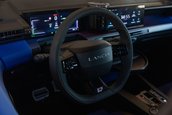 Lancia Ypsilon HF