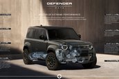Land Rover Defender OCTA