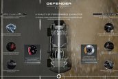 Land Rover Defender OCTA