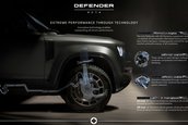Land Rover Defender OCTA