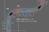 Lexus LBX Morizo RR