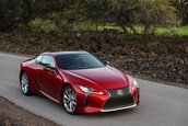 Lexus LC facelift