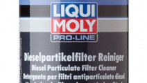 Liqui Moly Solutie Clatire / Curatare Filtru Parti...