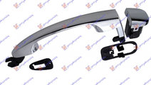 Maner Exterior Dreapta Fata Fiat Bravo 2007-2008-2...