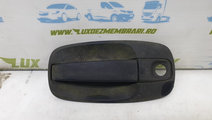 Maner exterior stanga fata 91168527 Opel Vivaro A ...