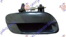 Maner Exterior Usa Dreapta Spate Hyundai Elantra 2...