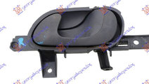 Maner Interior Dreapta Fata Fiat Scudo 2004-2005-2...