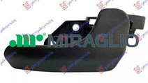 Maner Usa Fata-11 - Citroen Jumper 2006 , 73542353...