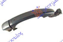 Maner Usa Fata - Audi A4 2007 , 8t0837205agru