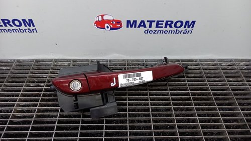 MANER USA FATA DREAPTA HYUNDAI TUCSON - - (2015 2019)
