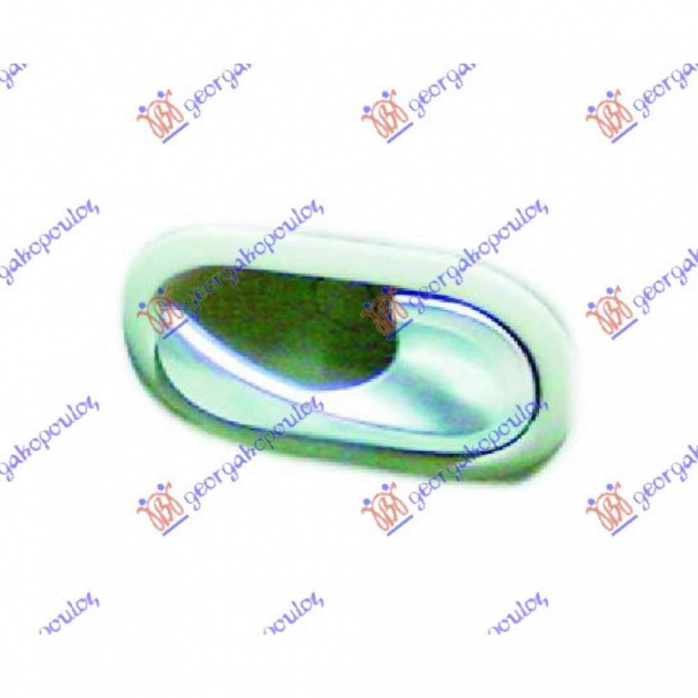 Maner Usa Fata - Renault Megane Cabrio 2006 , 8200174075