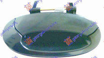 Maner Usa - Hyundai Lantra J2 1995 , 83660-29000