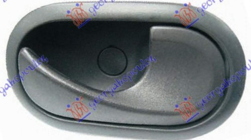 Maner Usa - Renault Twingo 2007 , 8200491984