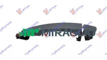 Maner Usa Spate - Citroen C4 Grand Picasso 2014 , ...