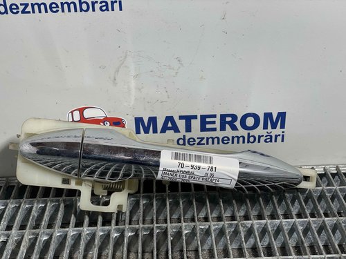 MANER USA SPATE DREAPTA HYUNDAI IX 35 IX 35 - - (2009 2015)
