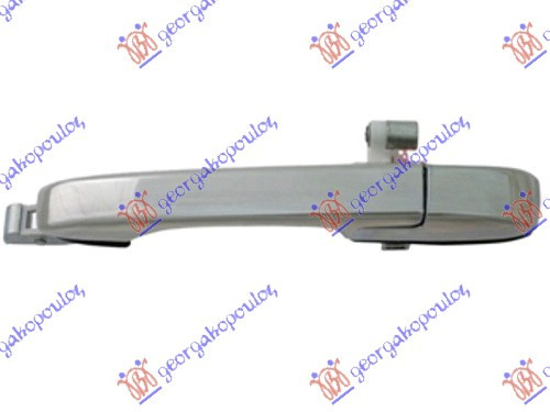 Maner Usa Spate - Honda Cr-V 2002