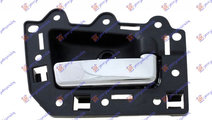 Maner Usa Spate Interior Cromat/Negru Dreapta JEEP...