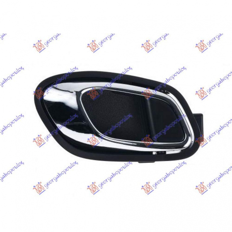 Maner Usa Spate - Kia Picanto 2015