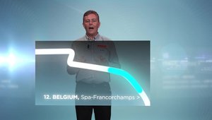 Marele Premiu al Belgiei - Preview