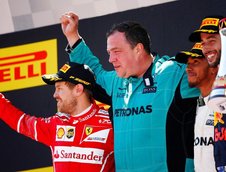 Marele Premiu de Formula 1 al Spaniei