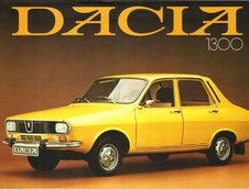 Marketing Dacia