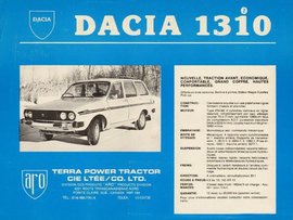 Marketing Dacia