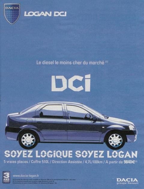 Marketing Dacia