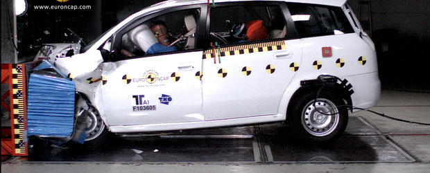 Masinile chinezesti, la fel de nesigure ca cele romanesti, conform Euro NCAP
