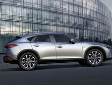 Mazda CX-4