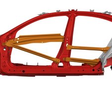 Mazda SKYACTIV