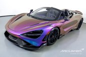 McLaren 765LT Spider de vanzare