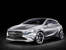 Mercedes A-Class Concept